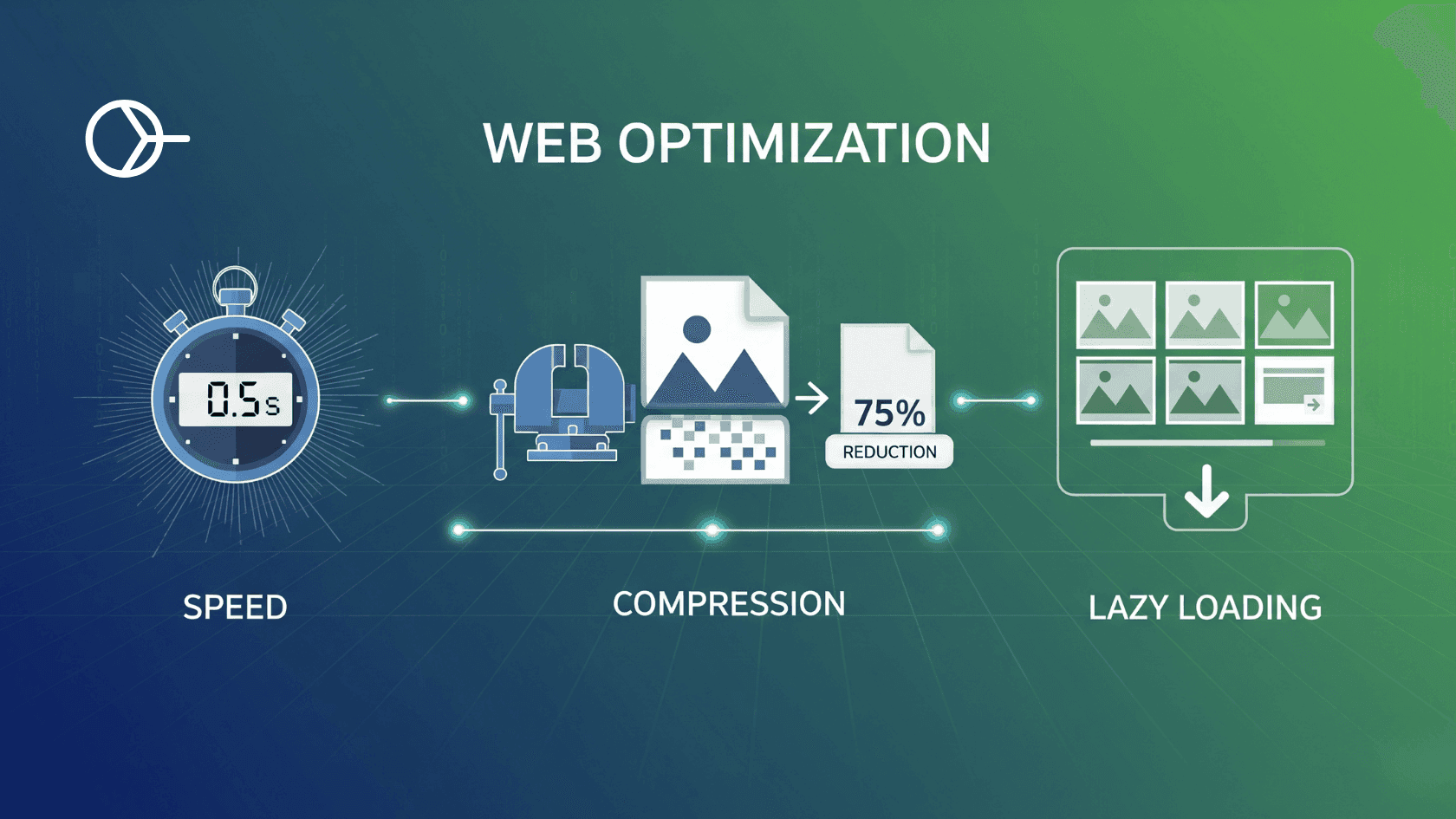 Optimise Your Images for Speed: Formats, Compression, and Lazy Loading