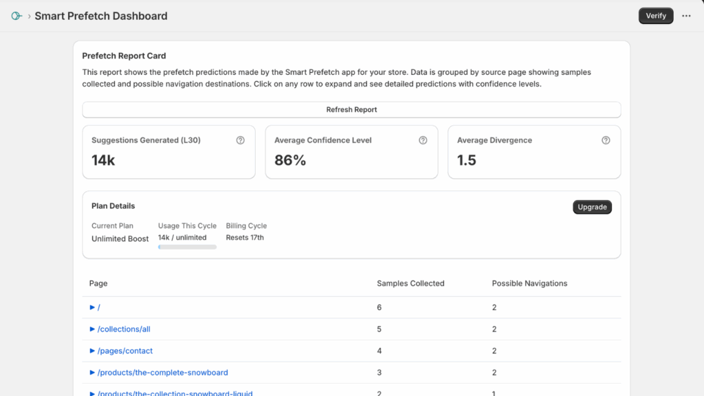 shopify-dashboard